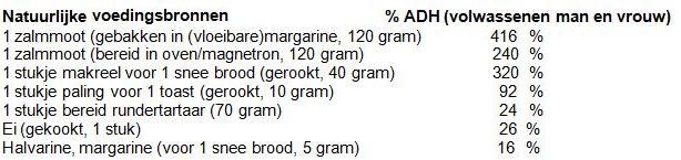 adh_vitamind.jpg