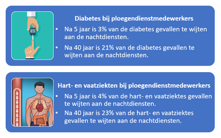 ploegendienst-1.png