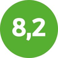 Onze klanten waarderen ons gemiddeld met het cijfer: Onze klanten waarderen ons gemiddeld met het cijfer: